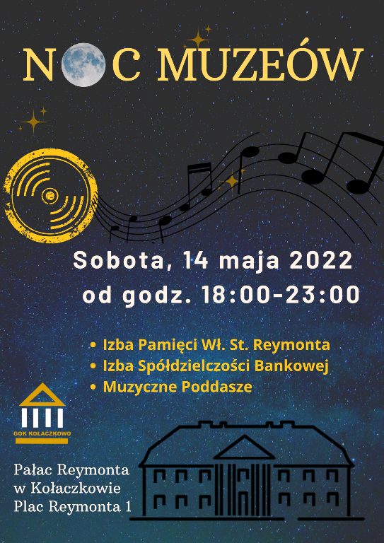 Plakat Nocy Muzeów 2022